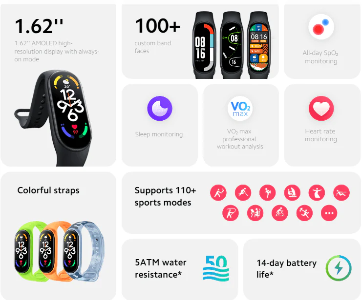 Xiaomi Smart band 7 Black - Image 3
