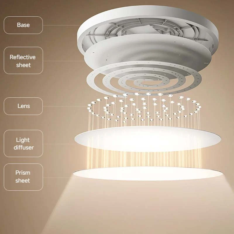 Xiaomi Smart Ceiling Light D40 - Image 2