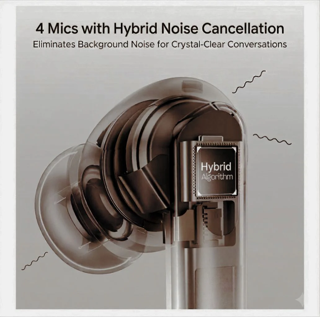 ZYRO-B01 Earbuds, ANC - Image 3