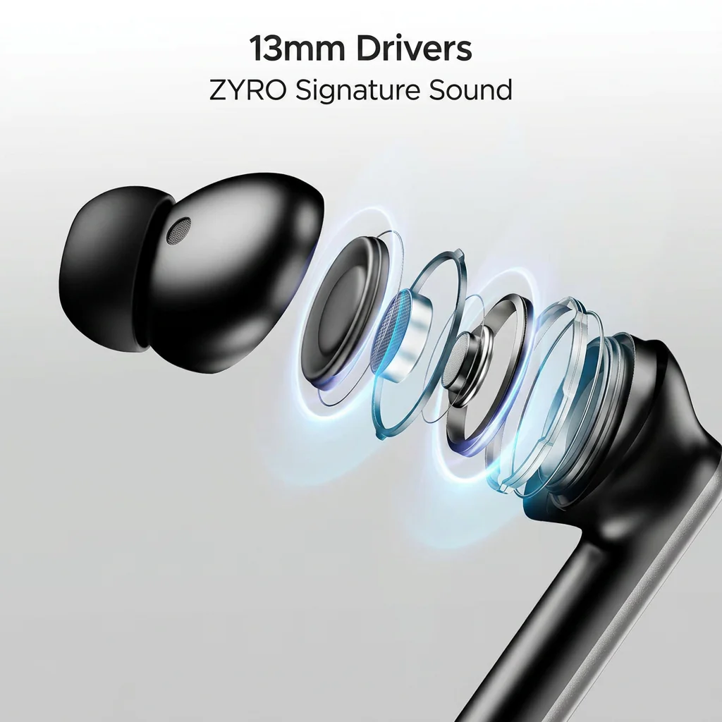 ZYRO-W01 Earbuds - Image 4